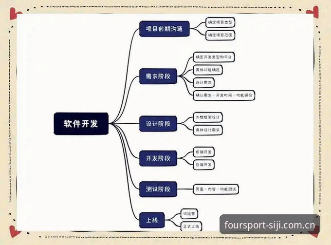 四季体育APP最新版v2.1.0安装操作教程：从下载到设置全流程详解